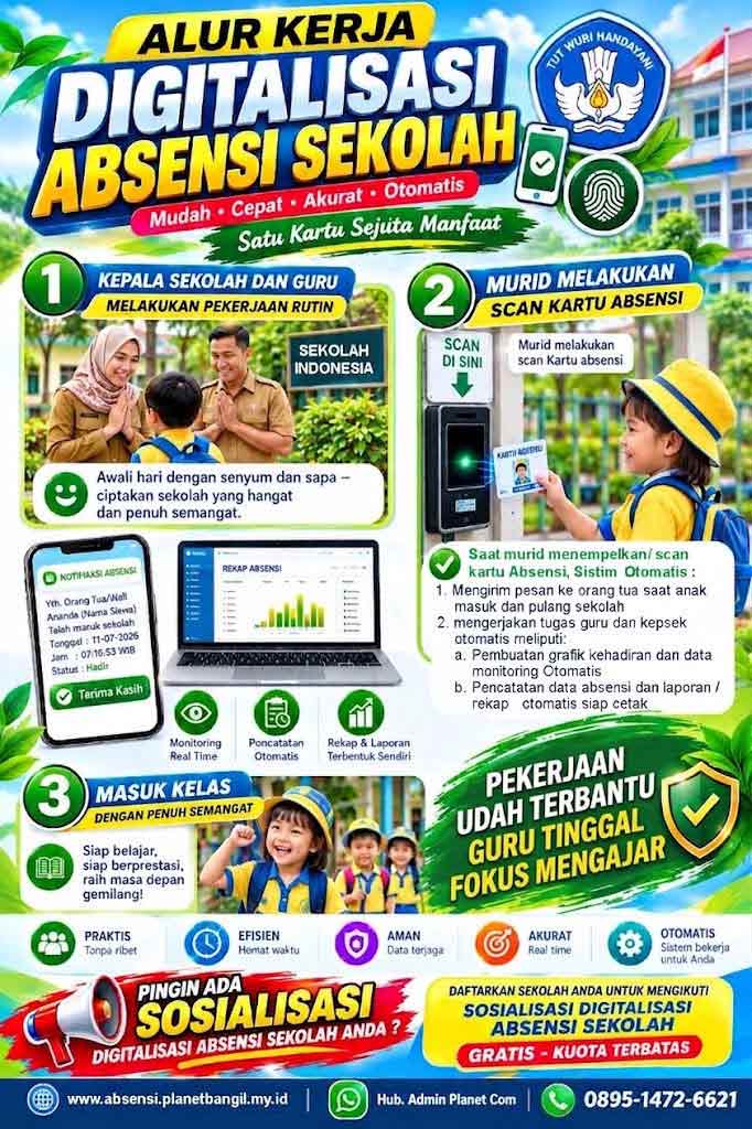 Alur Kerja Digitalisasi Absensi Sekolah